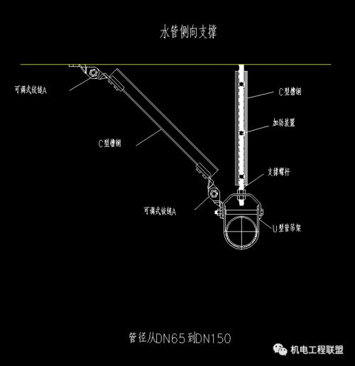 暖通空调工程抗震支吊架大样图cad版可下载