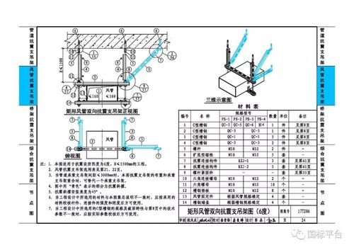 国标图集《地铁工程抗震支吊架设计与安装》介绍