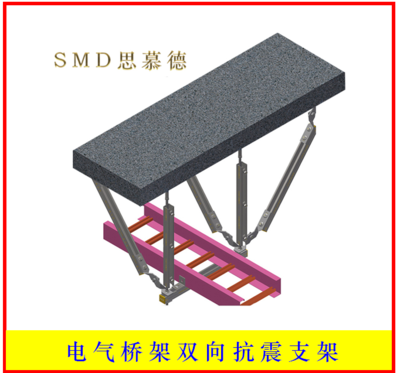 商场用抗震支吊架