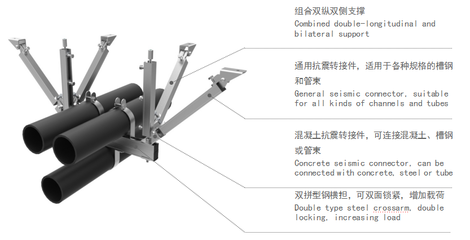 管道抗震支吊架2