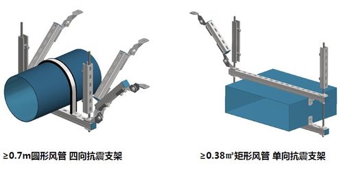 2020年抗震支架十大品牌 固耐达