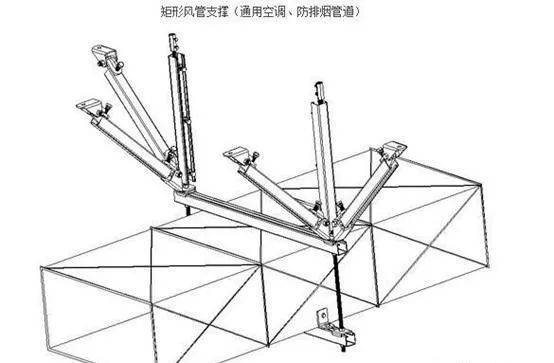 为什么要强制安装抗震支吊架?_建筑